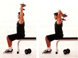 dumbbells_tricepextension